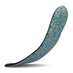 ® Felt-Insoles|Groundies Outlet